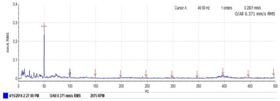 Vibration Condition Monitoring's approaches - 1